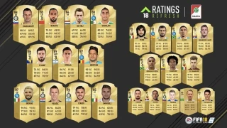 Ratings Refresh, la Calcio A s'offre également une mise à jour