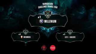 Millenium remporte la finale du Challenge France 2016