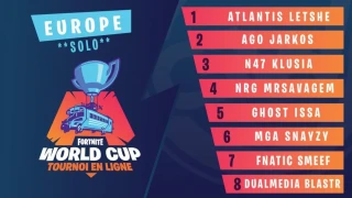 Fortnite World Cup : Letshe remporte la cinquième semaine de qualifications, BlastR et Snayzy qualifiés pour la finale !