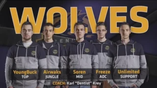    Changements chez les Copenhagen Wolves