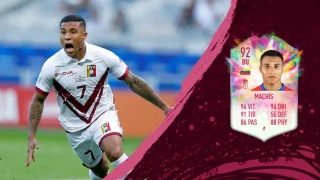 FUT 20 - Solution DCE - Darwin Machís Summer Heat