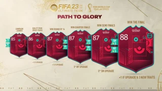 FIFA 23 : Path to Glory, les joueurs sont disponibles