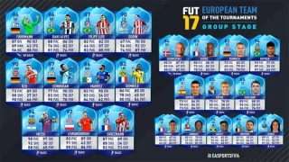 Team Of The Groupe Stage : les meilleurs européens !