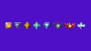 Fortnite : Mode Ranked, tous les détails