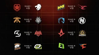 Les matchs du premier tour du major EL dévoilés !