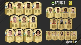 Ratings Refresh, au tour de la Ligue 1 de découvrir ses nouvelles notes