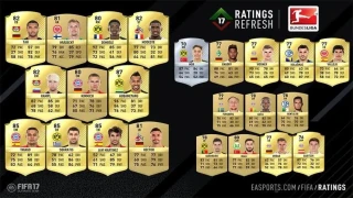 Ratings Refresh : mise à jour de la Bundesliga