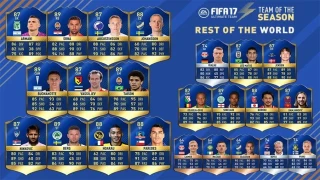 TOTS : Reste du monde