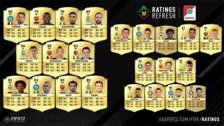 Ratings Refresh : au tour de la Serie A !