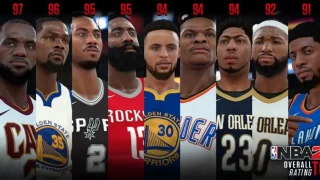 NBA 2K18: Le Top 10 des joueurs par poste