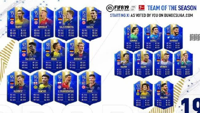 EA dévoile la TOTS Bundesliga et Liga NOS